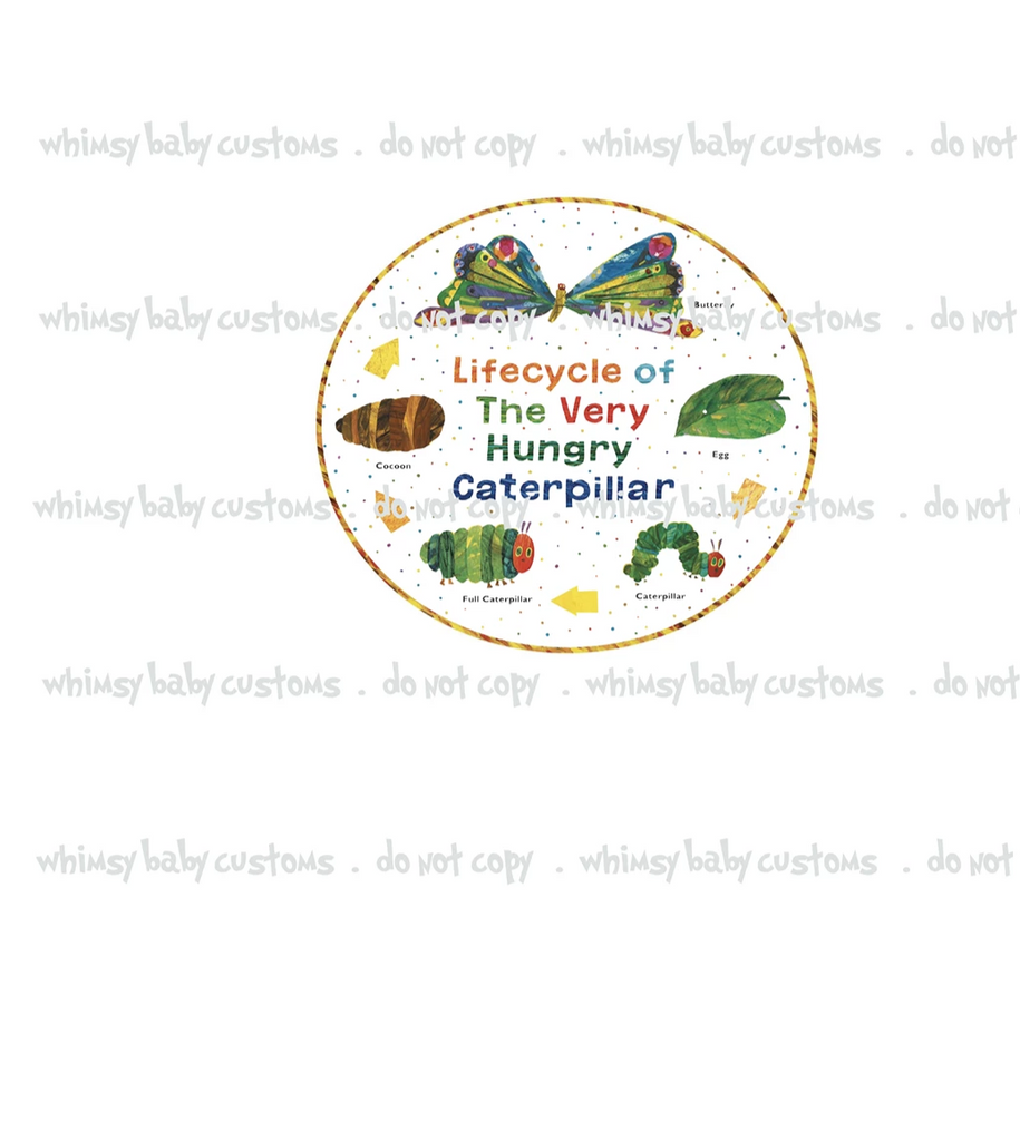 794 Child Panel HC Life Cycle